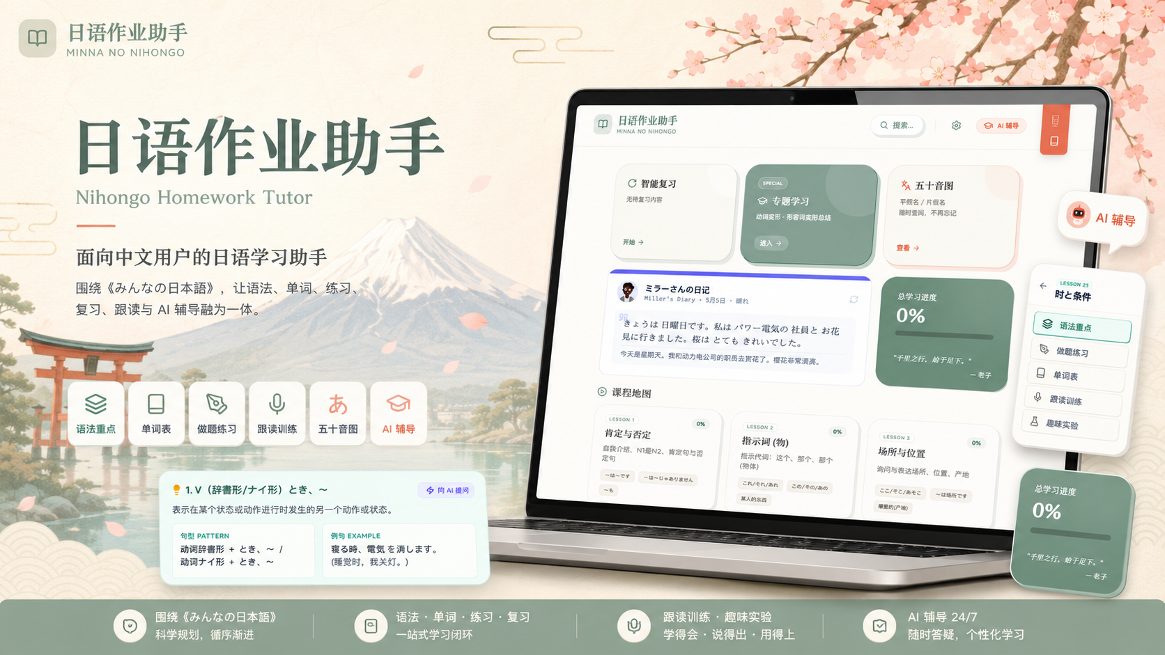Nihongo Study TutorWeb